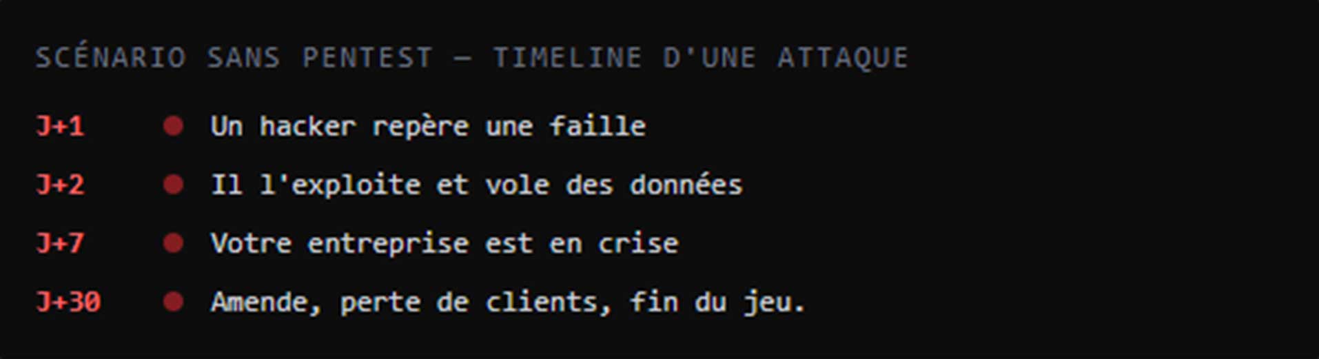 Trouvez vos failles avant les hackers - Adenis