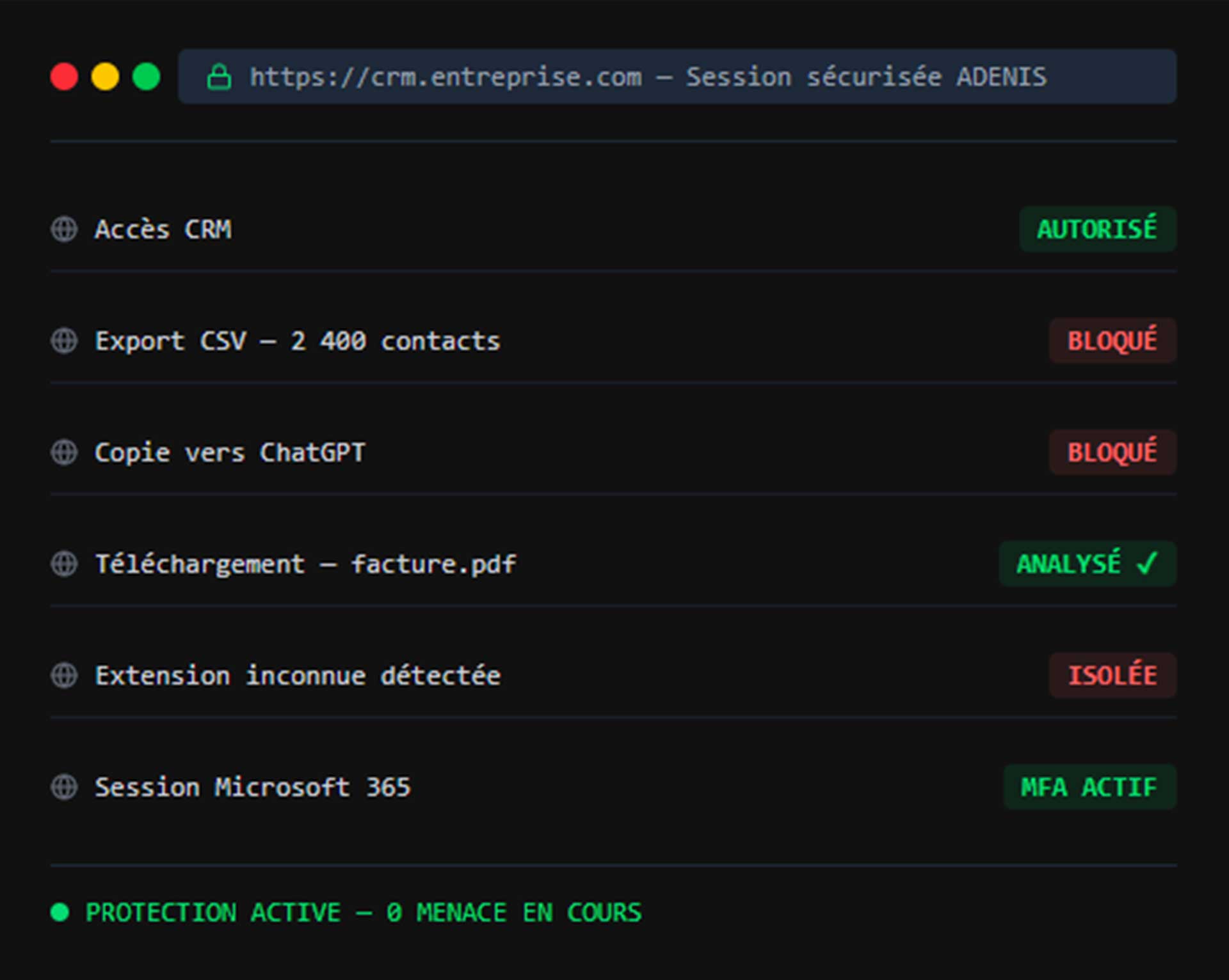 protection du navigateur web