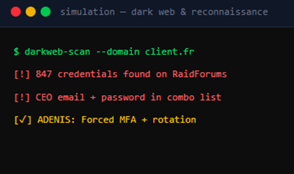 Dark Web & Reconnaissance - DarkWeb (1)