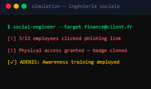 Ingénierie Sociale - Social Engineer