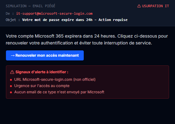 Votre mot de passe expire dans 24h