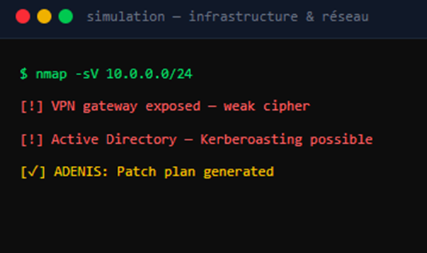 infrastucture & réseau - nmap