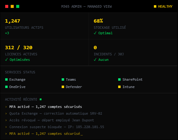 une gestion optimisée pour une productivité maximale